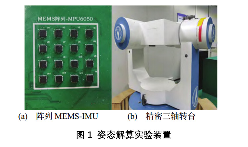 Solving system for array MEMS-IMUs